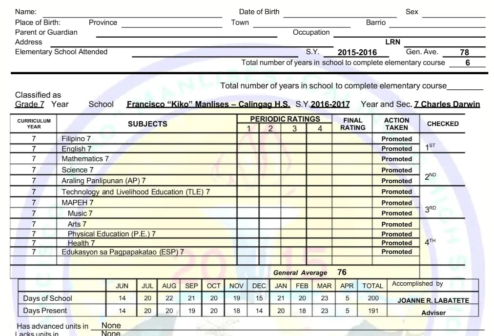 Latest grade report